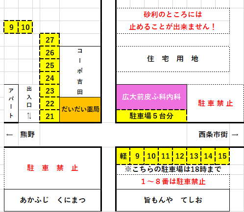 新駐車場